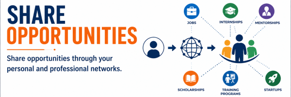 Share Opportinities Share Opportinities